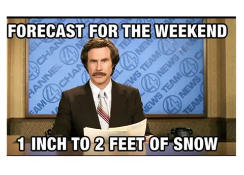 Accurate forecasting banner