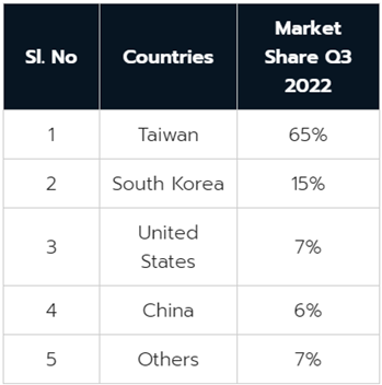 Counterpoint research banner