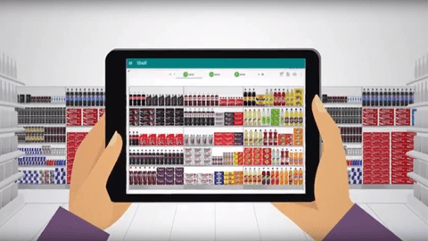 Predictive Analytics in retail