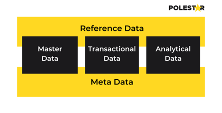 analytics data infograhic