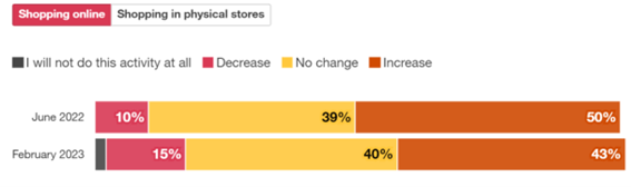 consumer behaviour banner 2