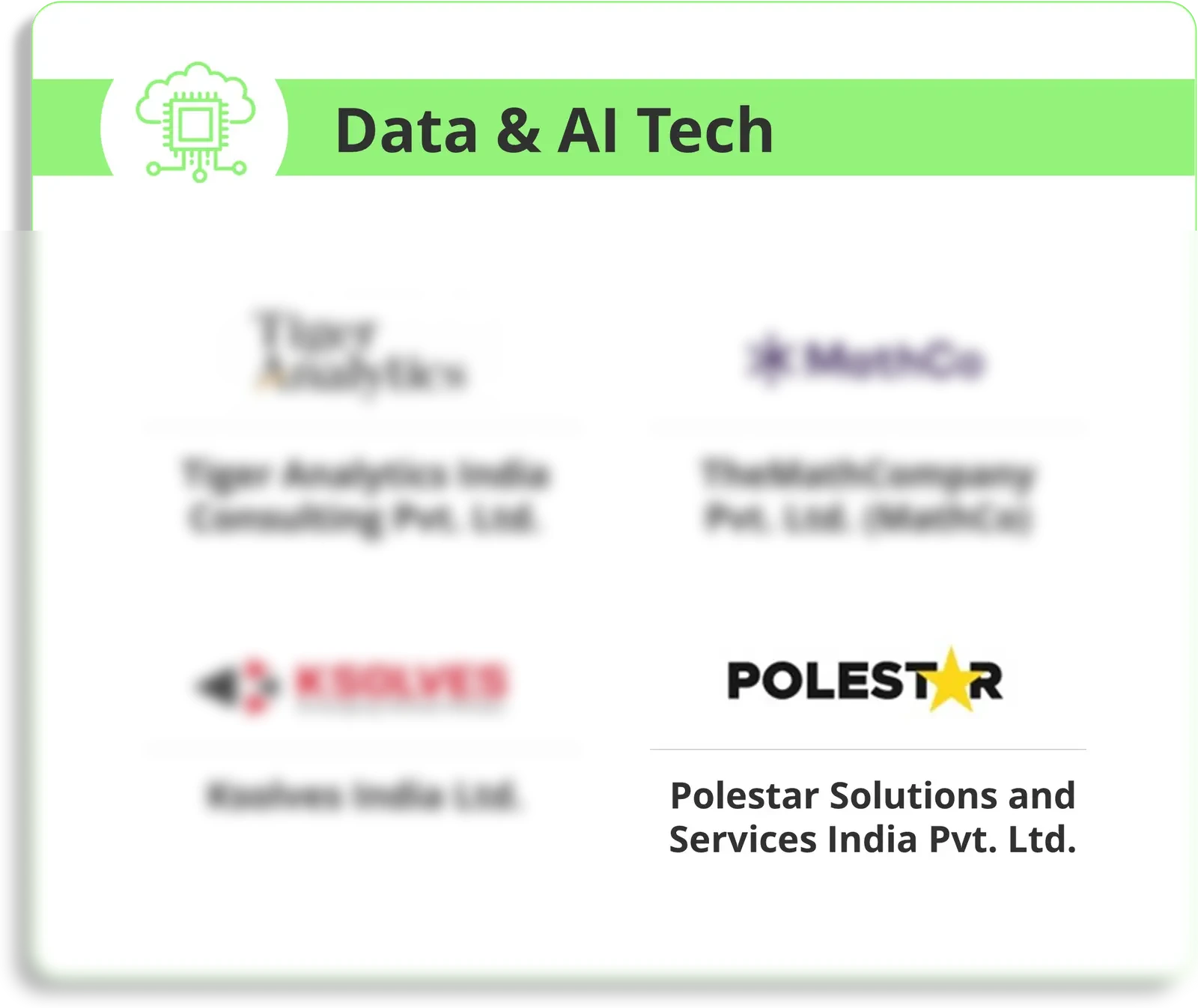 Deloitte Fast 50 2024 India Winner