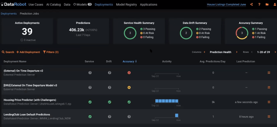 data robots service provider