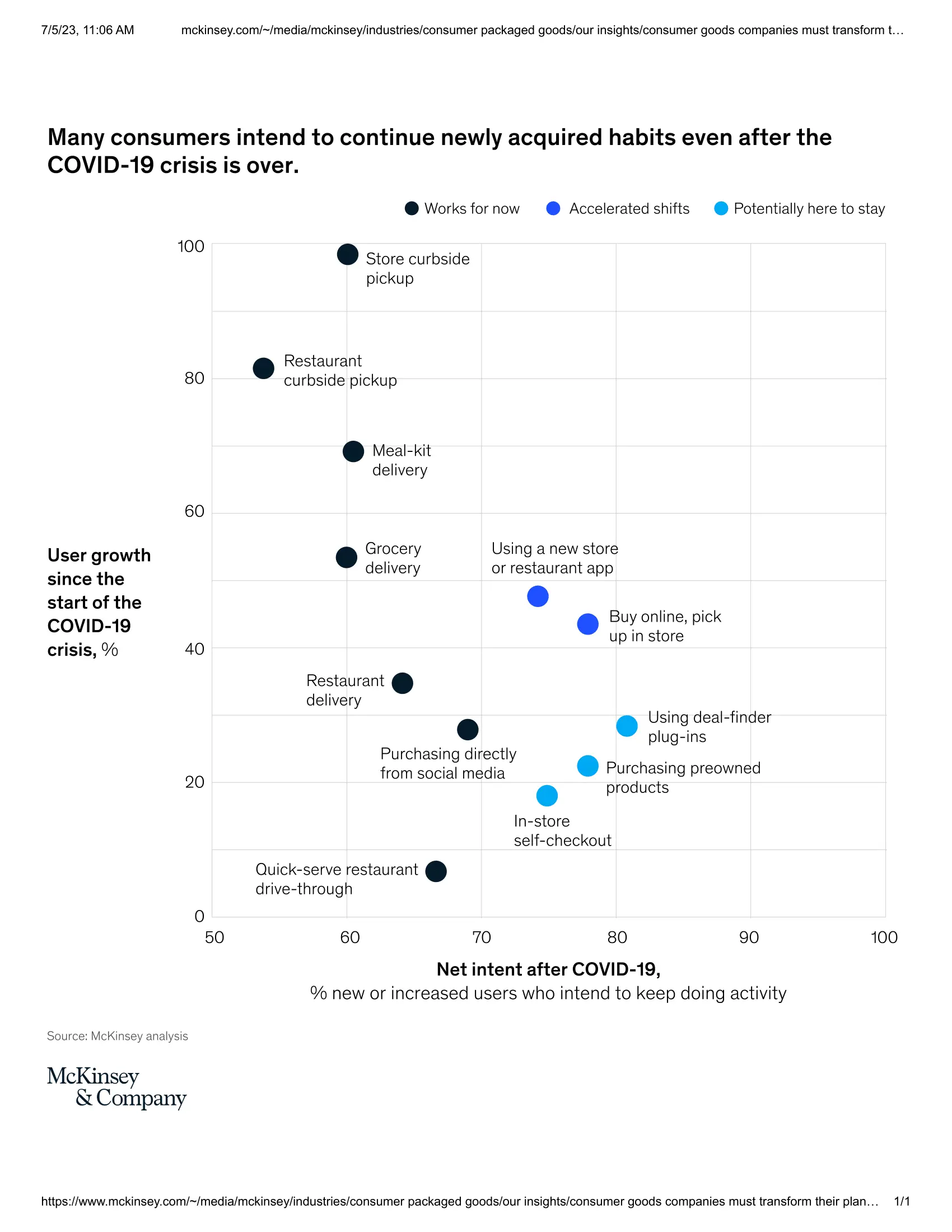 demand planning accenture image