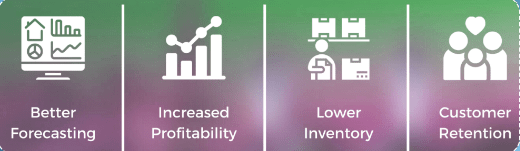 demand planning analytics retail cpg firm