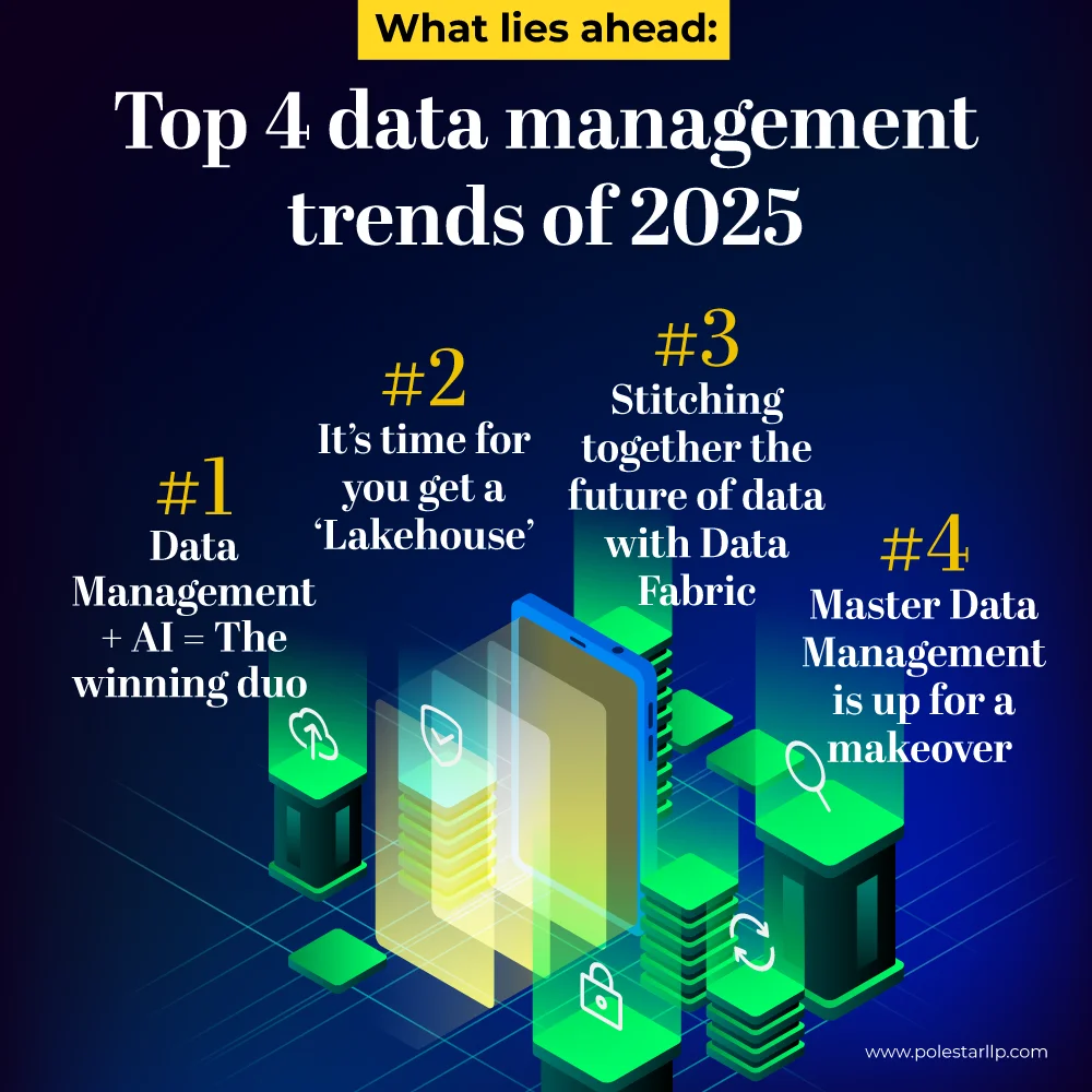 Four Data Management Trends