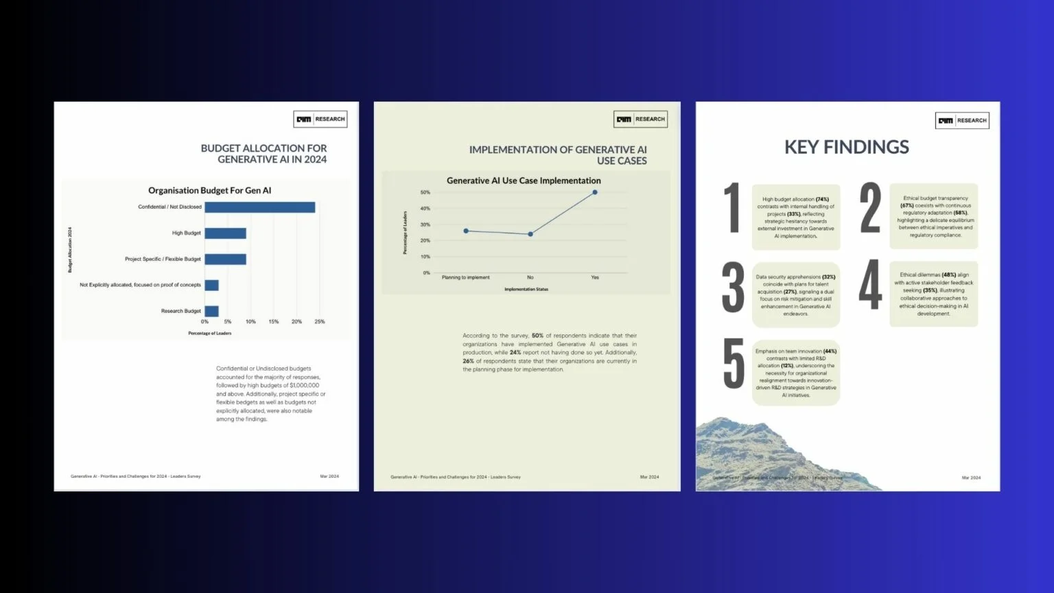 Generative AI Findings and Implementation Use Cases