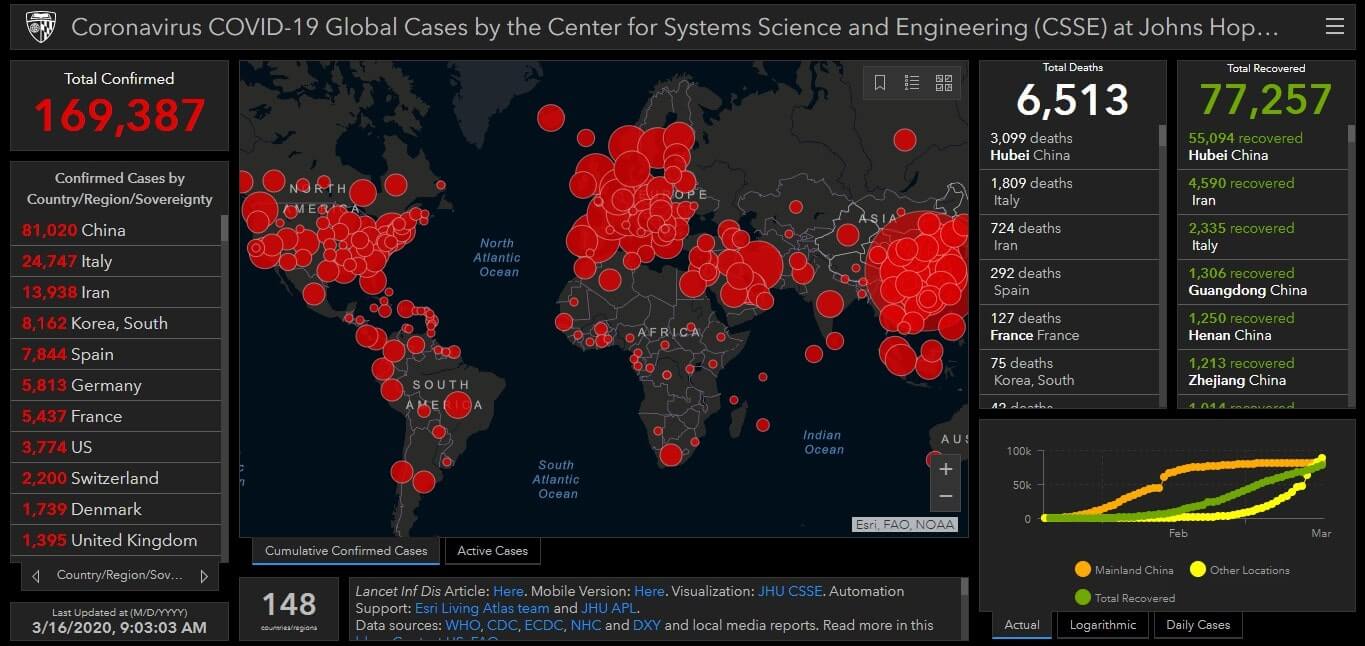 how many corona virus cases