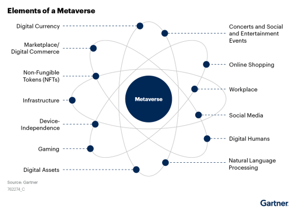 metaverse retail