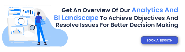 microsoft power bi polestar solutions