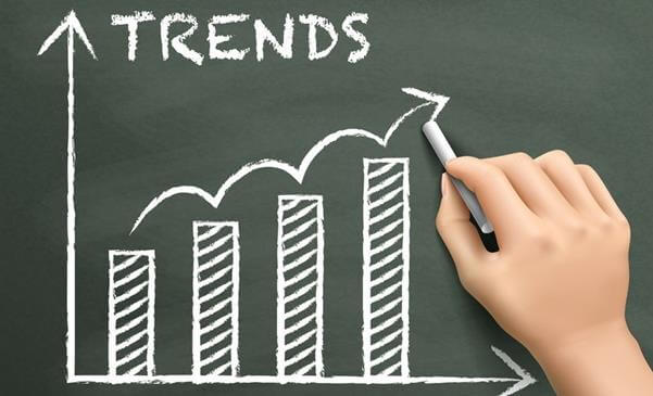 rolling forecast analytics trends