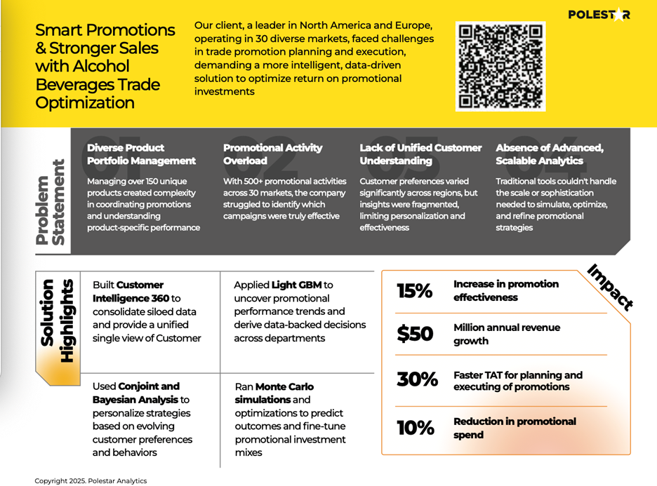 Smart promotion and stronger sales with alco-bev trade promotion optimization