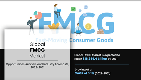 supply chain management strategies trends