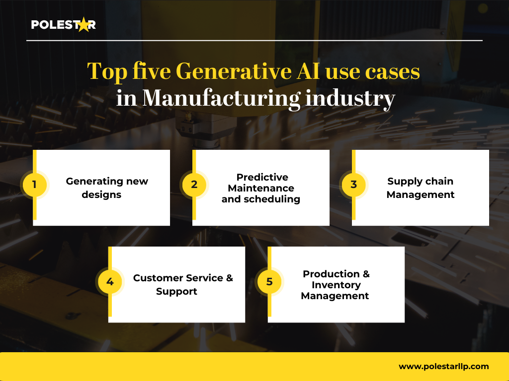 generative ai use cases in manufacturing infographic
