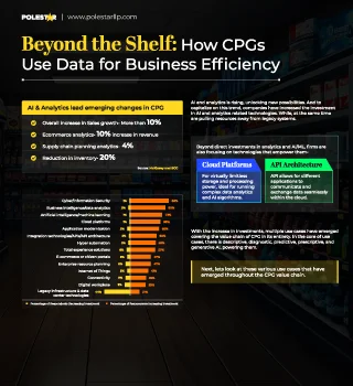 CPG Datasheet