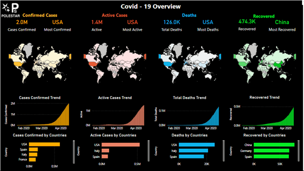 pharama dashboard.png